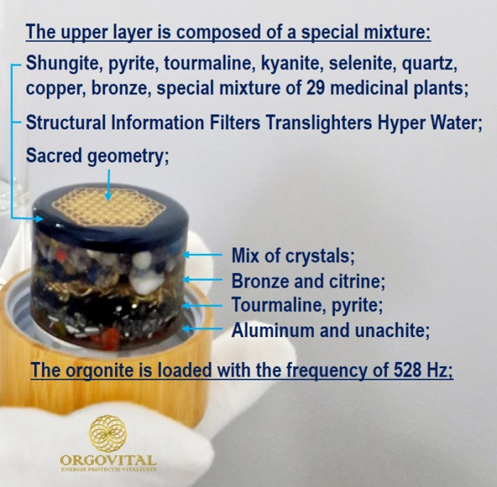 Sticla Orgonică „AQUA MAGIC” cu Structura Translighters „HiperApa” [5]