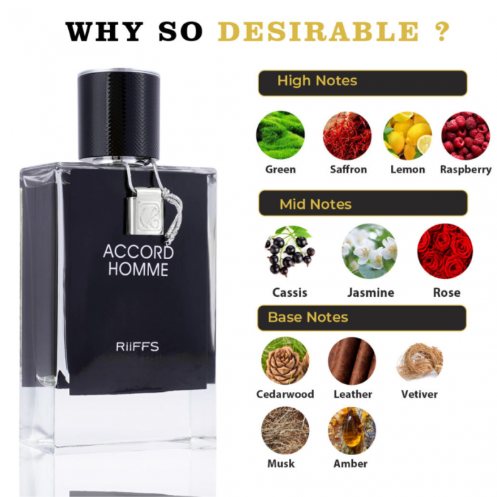 Accord Homme 100ml - Apa de Parfum, barbati [5]