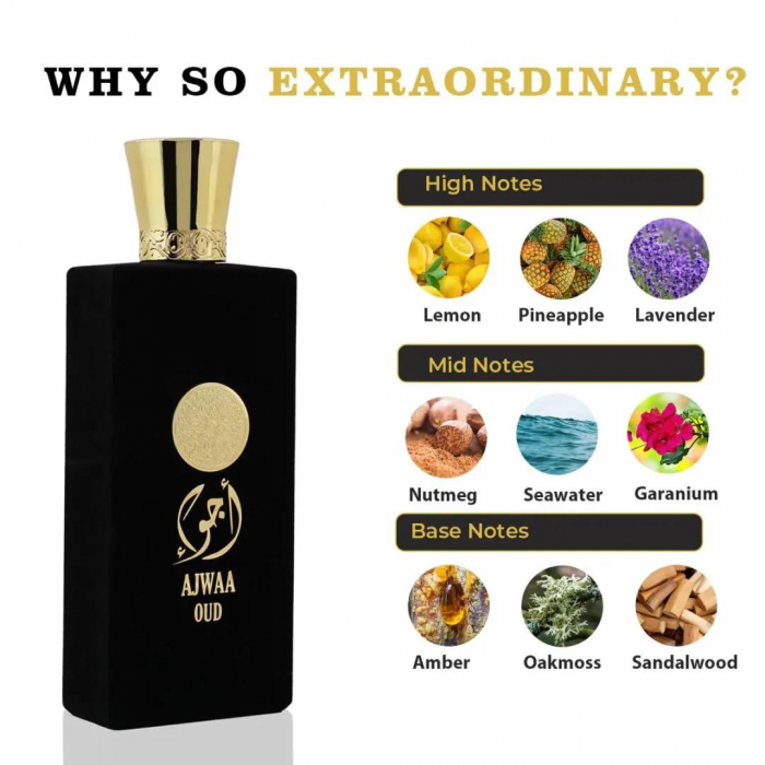 Ajwaa Oud Black 100ml - Apa de Parfum, barbati [4]