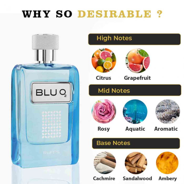 Blu O2 100ml - Apa de Parfum, barbati [5]