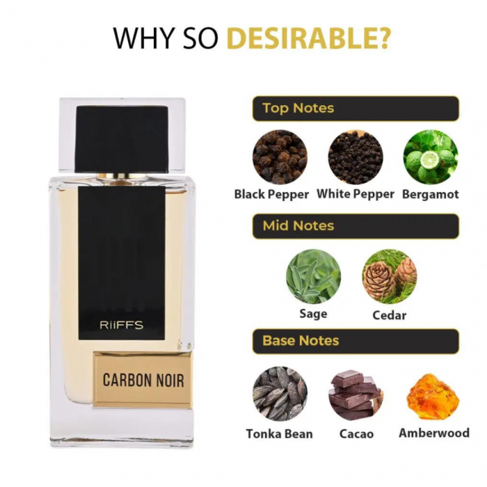 Carbon Noir 100ml - Apa de Parfum, barbati [5]