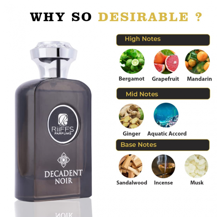 Decadent Noir 100ml - Apa de Parfum, barbati [5]