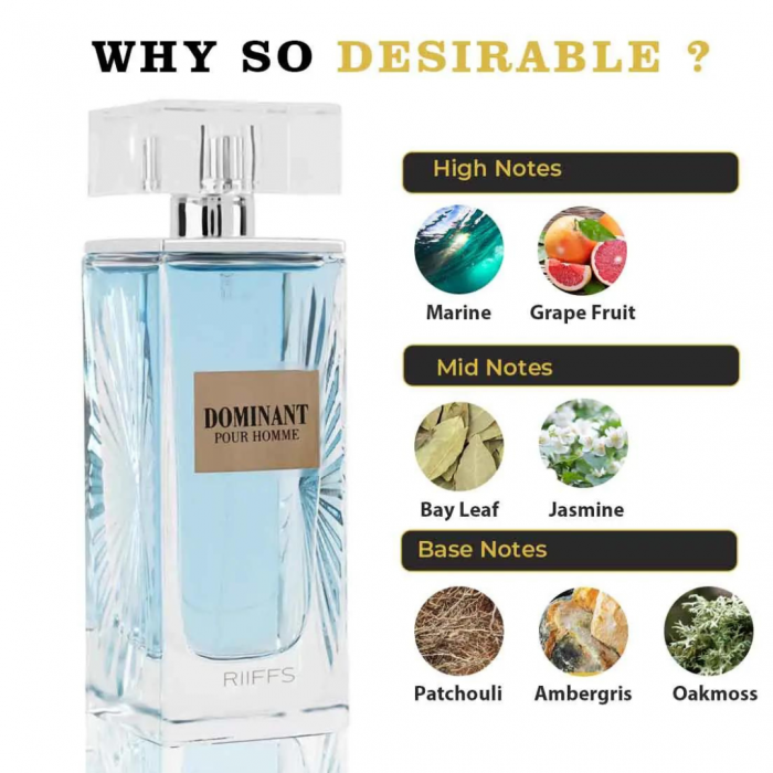 Dominant Pour Homme 100ml - Apa de Parfum, barbati [5]