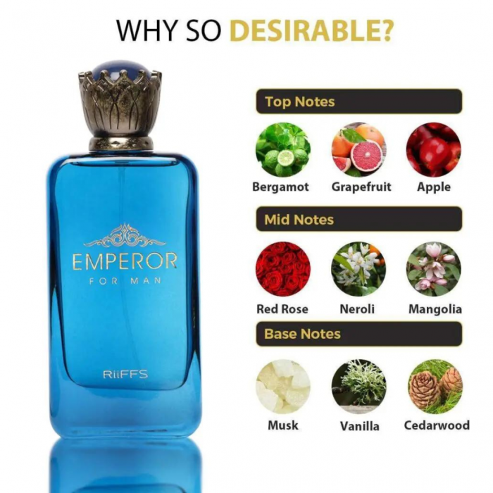 Emperor for Man 100ml - Apa de Parfum, barbati [5]