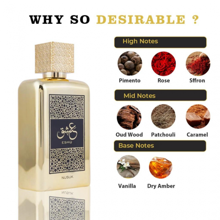 Eshq 100ml 100ml - Apa de Parfum, unisex [4]