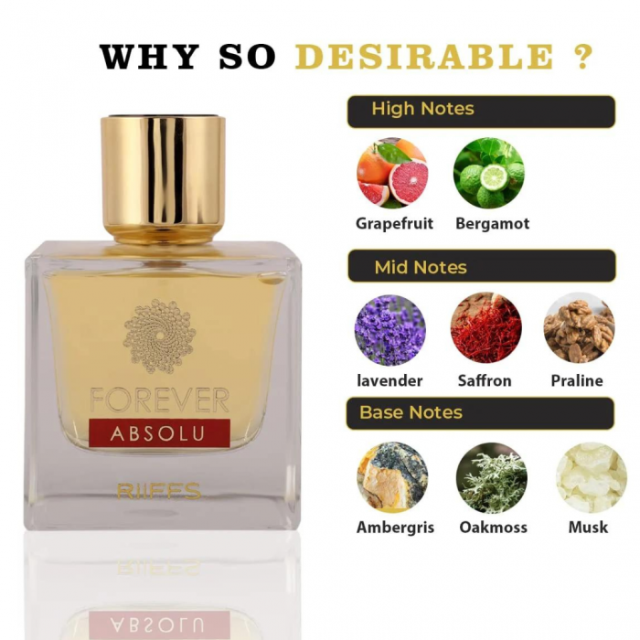 Forever Absolu 100ml - Apa de Parfum, unisex [5]