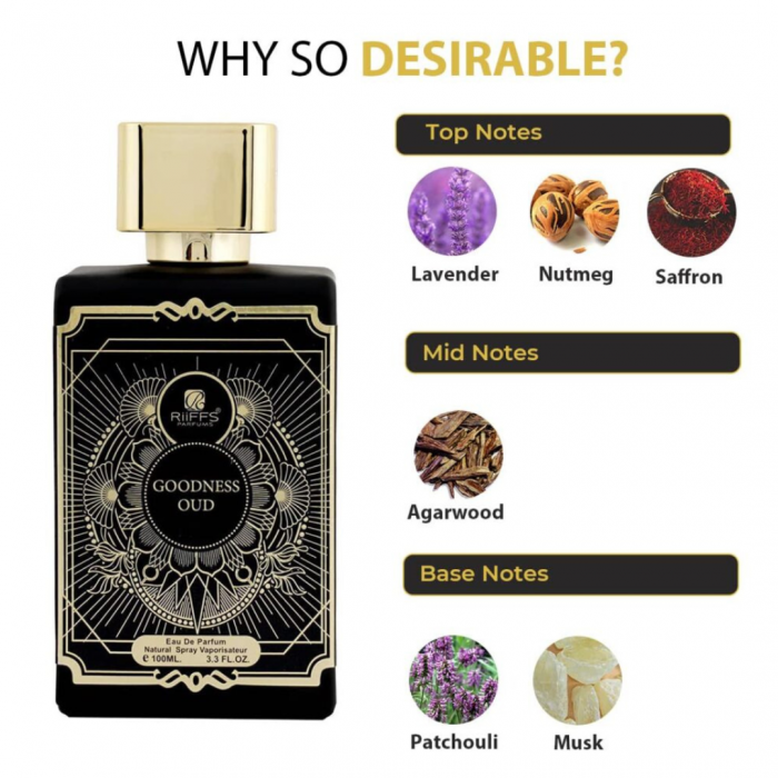 Goodness Oud Black 100ml - Apa de Parfum, unisex [5]