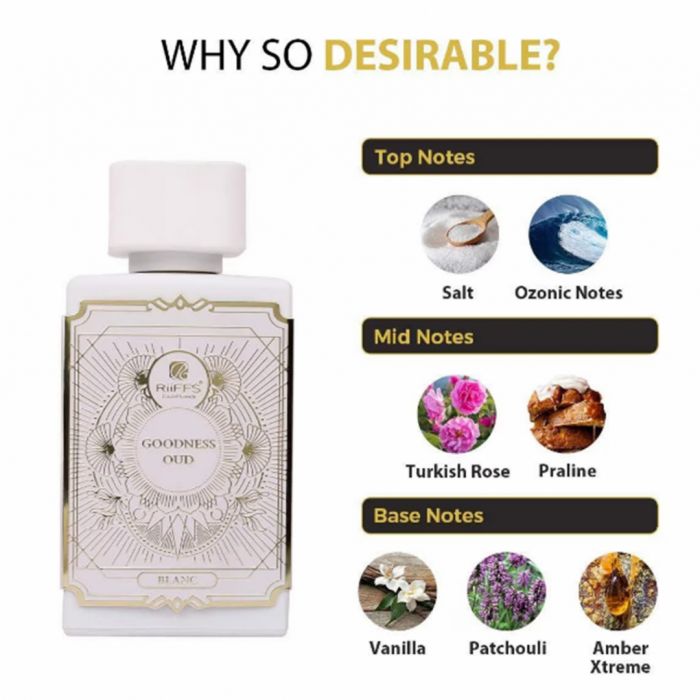 Goodness Oud Blanc 100ml - Apa de Parfum, dama [6]