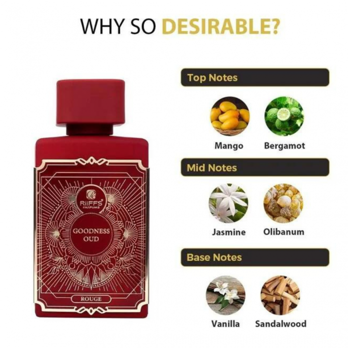 Goodness Oud Rouge 100ml - Apa de Parfum, dama [6]