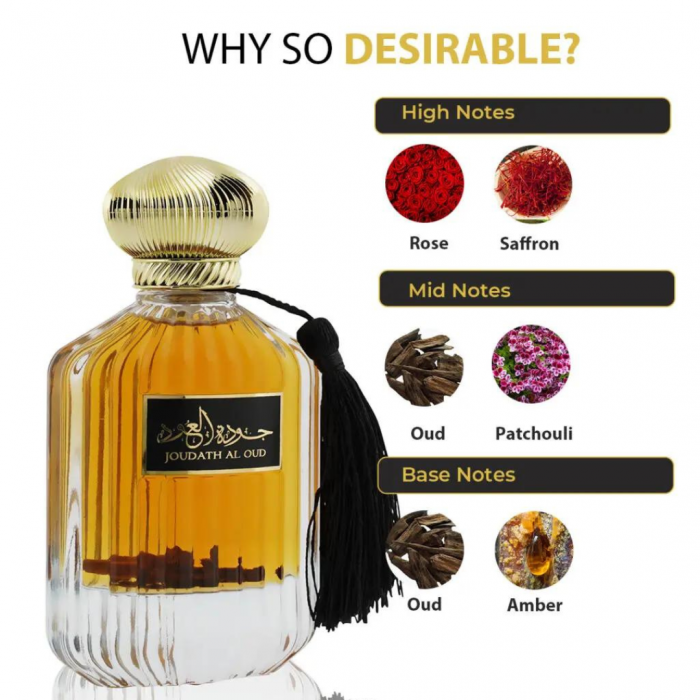 Joudath Al Oud 100ml - Apa de Parfum, barbati [5]