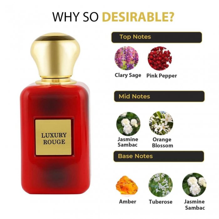Luxury Rouge 100ml - Apa de Parfum, unisex [6]