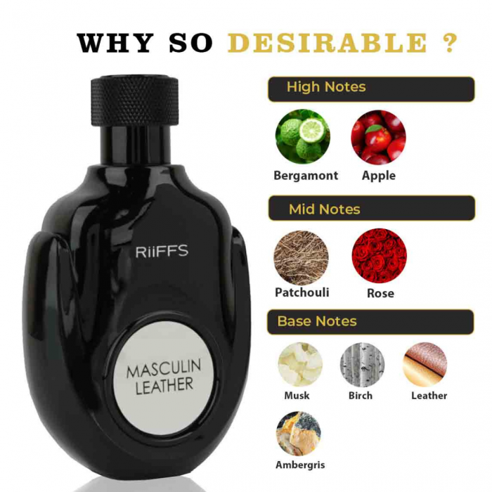 Masculin Leather 100ml - Apa de Parfum, barbati [5]
