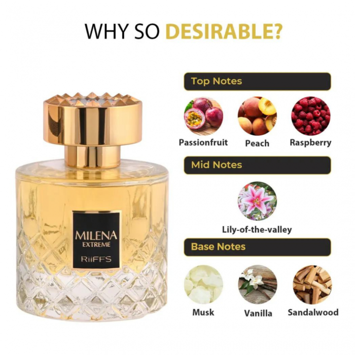 Milena Extreme 100ml - Apa de Parfum, unisex [4]