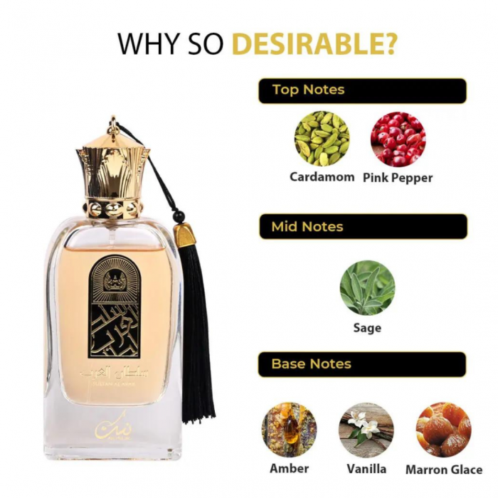 Sultan al Arab 100ml - Apa de Parfum, barbati [5]