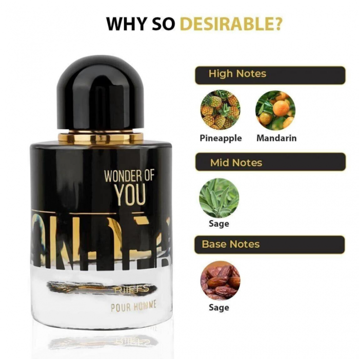 Wonder of You 100ml - Apa de Parfum, barbati [5]