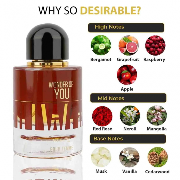 Wonder of You 100ml - Apa de Parfum, dama [4]