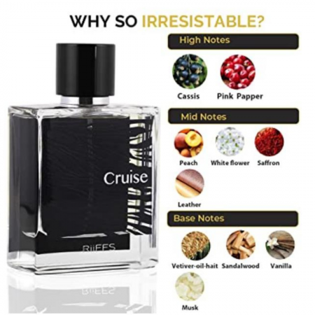 Cruise 100ml - Apa de Parfum, barbati [4]