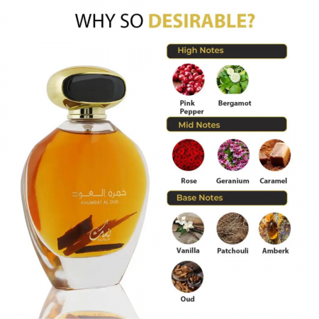 Khumrat Al Oud 100ml - Apa de Parfum, barbati [4]