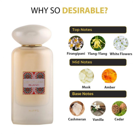 Ventura Blanc 100ml - Apa de Parfum, dama [3]