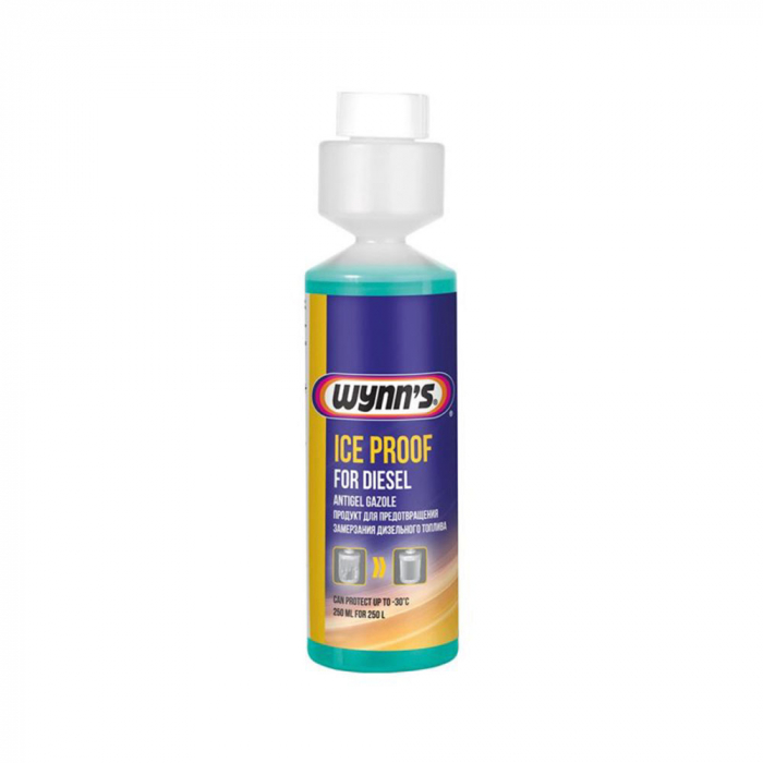 Aditiv Motorina Antiparafina 250 Ml [1]