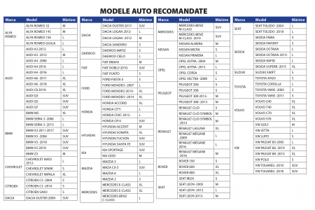 Husa auto exterior 530X175X120 CM XL [1]