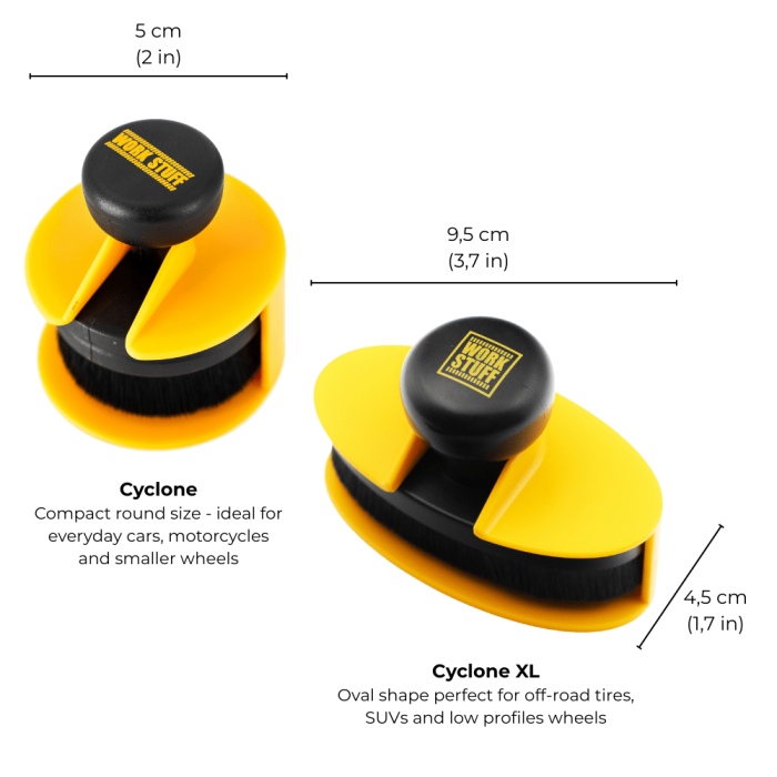 CYCLONE TIRE DRESSING APPLICATOR [5]