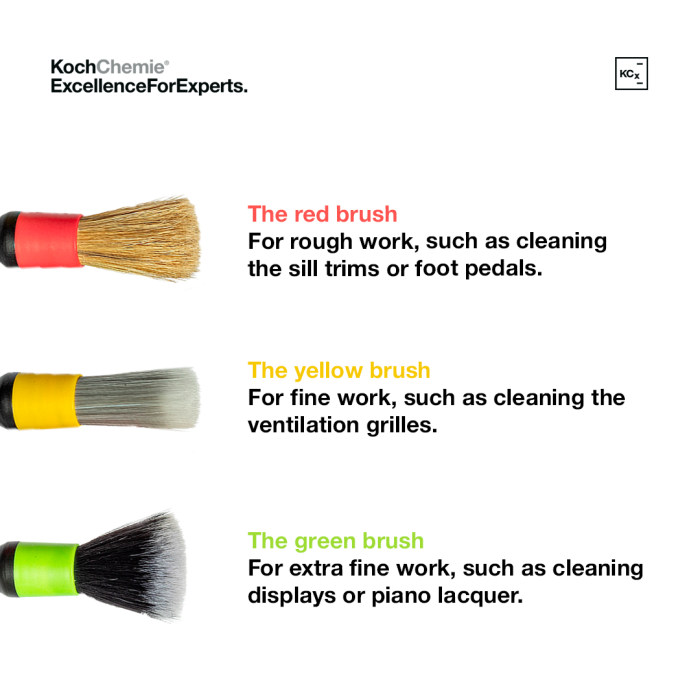Koch Chemie Interior Brush Green - Perie Profesională pentru Curățarea Interiorului Auto [6]