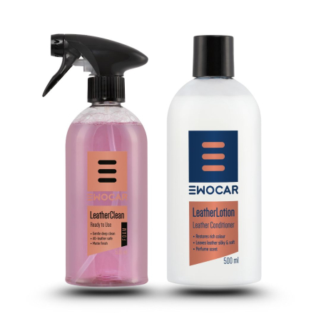 Kituri & Merch - Set pentru Îngrijirea Pielii Ewocar