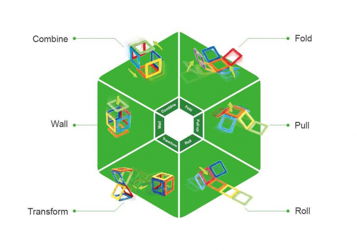 Set magnetic Magformers, Uimitorul set cu vehicule de interventie [2]