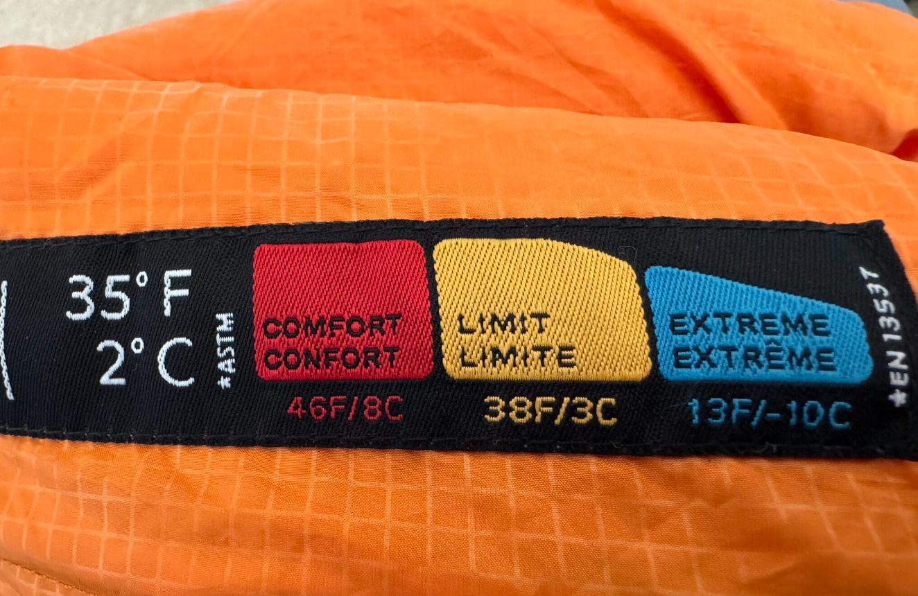 EN 13537 sac de dormit