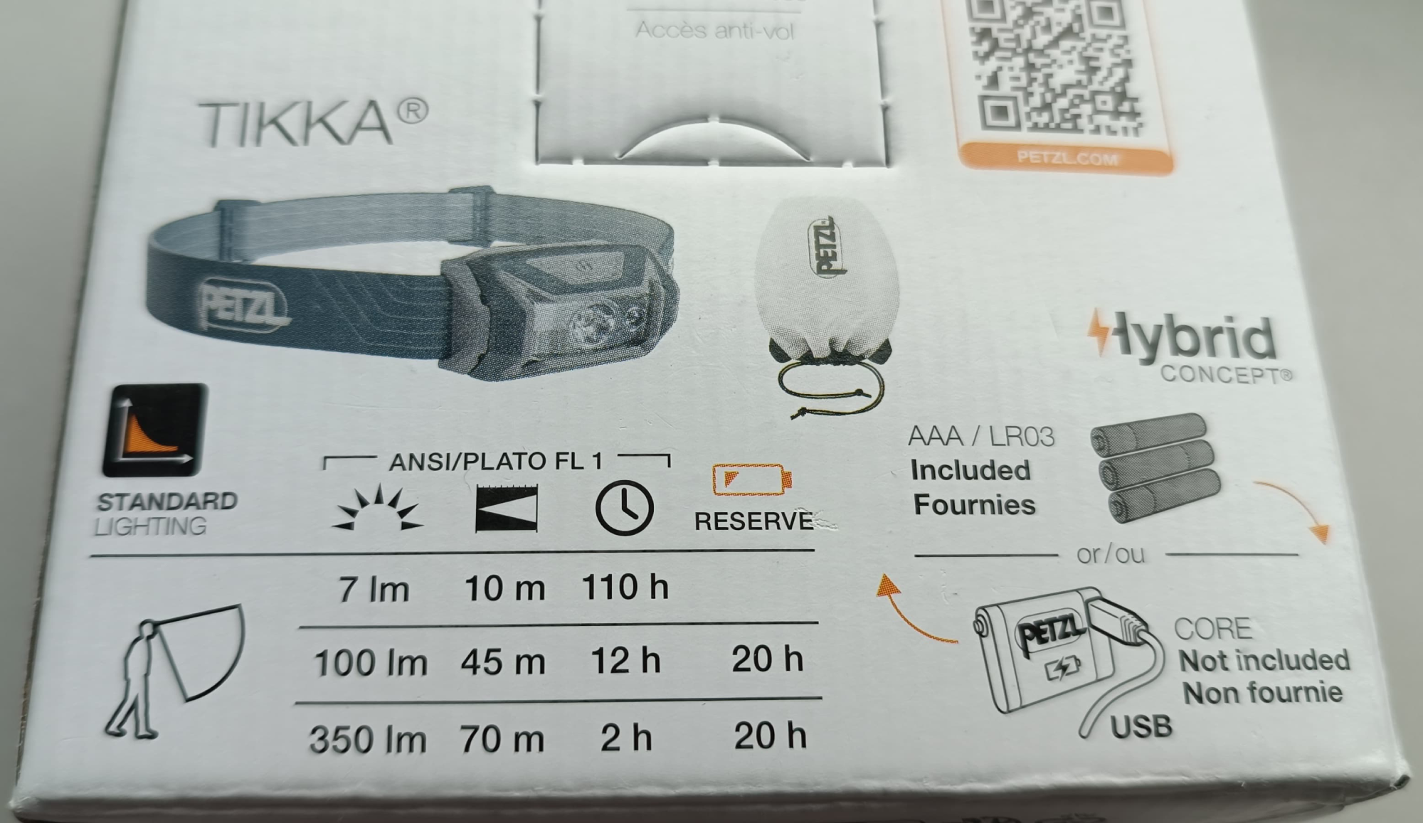grafic autonomie lanterna Petzl Tikka