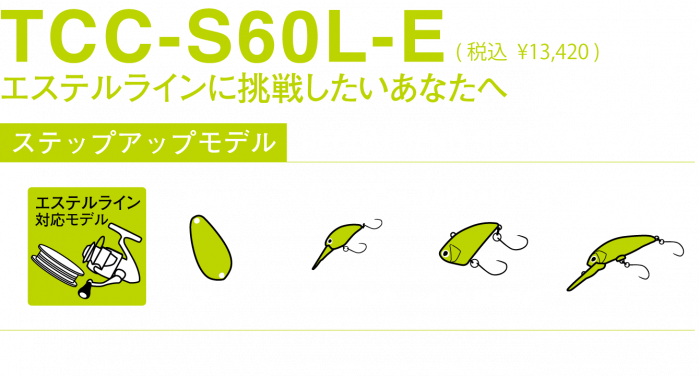 LANSETA JACKALL CONNECTION COMFY S60L-E 1,83M/0,6-3,5G, 2 BUC [6]