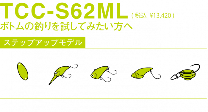 LANSETA JACKALL CONNECTION COMFY S62ML 1,89M/1,5-5G, 2 BUC [6]