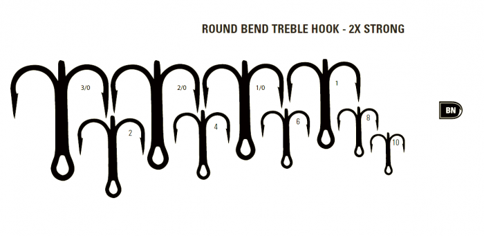 ANCORA TRIPLA MUSTAD NICHEL 71893BN, NR 4, 25 BUC / PLIC [2]