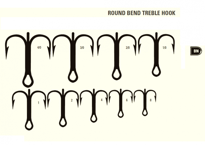 ANCORA TRIPLA MUSTAD TR78BLN NICHEL SCURTA, NR 2, 5 BUC / PLIC [2]