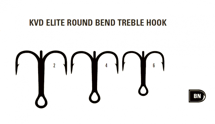 ANCORA TRIPLA MUSTAD TR58BLN, NR 2, 6 BUC / PLIC [2]