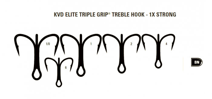 ANCORA TRIPLA MUSTAD ULTRAPOINT TG78NPBN, NR 4, 5 BUC / PLIC [3]