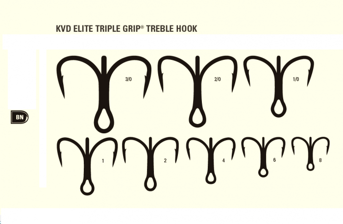 ANCORA TRIPLA MUSTAD ULTRAPOINT TG76NPBN, NR 8, 5 BUC / PLIC [3]