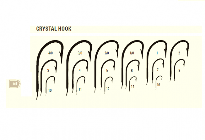CARLIGE MUSTAD NI REVERS TIJA SCURTA, NR 2, 10 BUC / PLIC [1]