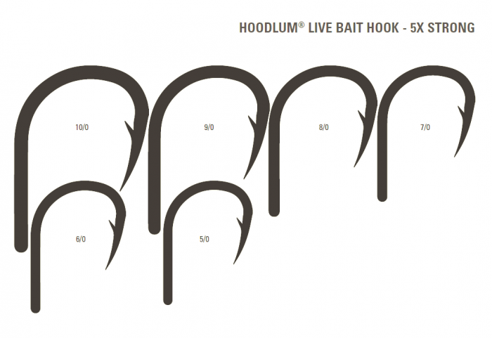 CARLIGE MUSTAD ULTRAPOINT 10814NPBN, NR 6/0, 5 BUC / PLIC [2]