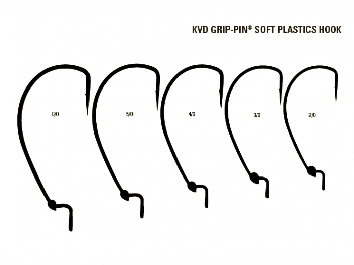 CARLIGE OFFSET MUSTAD ULTRAPOINT BLN GRIP PIN 38101NPBN, NR 2/0, 5 BUC / PLIC [3]