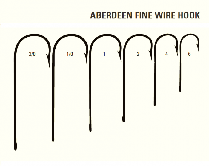 CARLIGE MUSTAD ABERDEEN FINE WIRE, NR 2/0, 7 BUC / PLIC [2]