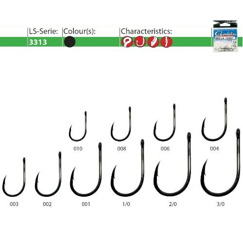 CARLIGE FORJATE GAMAKATSU LS-3313F BL 14 BUC / PLIC, nr.8 [1]