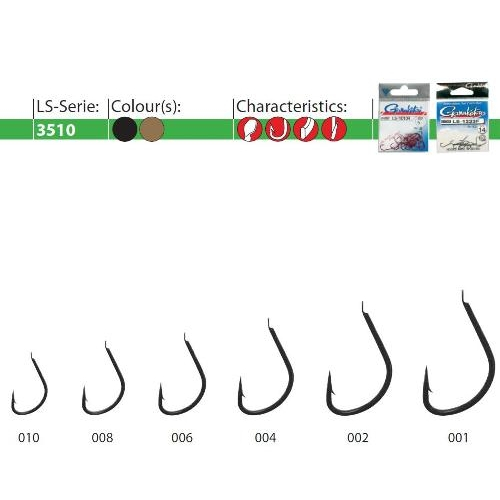 CARLIGE FORJATE GAMAKATSU LS-3510F BL 25 BUC / PLIC, nr.2 [1]