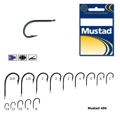 CARLIGE BLEU MUSTAD, FORJATE, REVERS, NR 6, 10 BUC / PLIC [1]