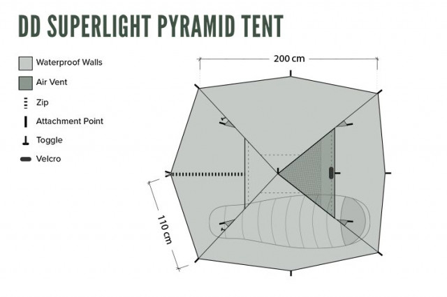Cort 1 persoana DD Hammocks SuperLight Pyramid [7]
