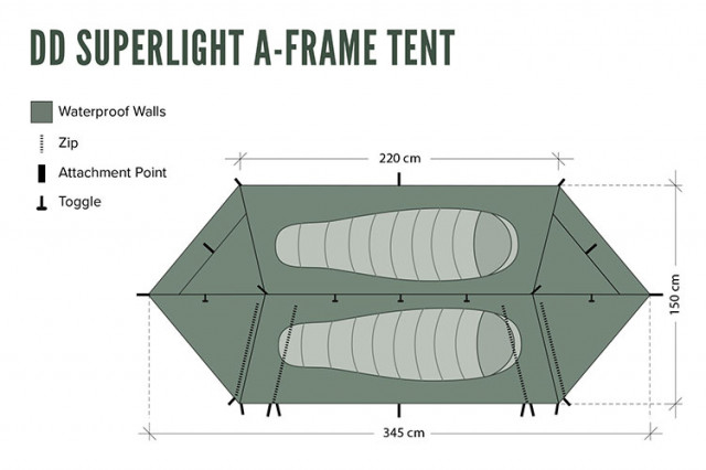 Cort 2 pers DD Hammocks SuperLight A frame [7]