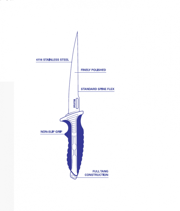 Cutit filetat Mustad lama 17.8 cm cu teaca [2]