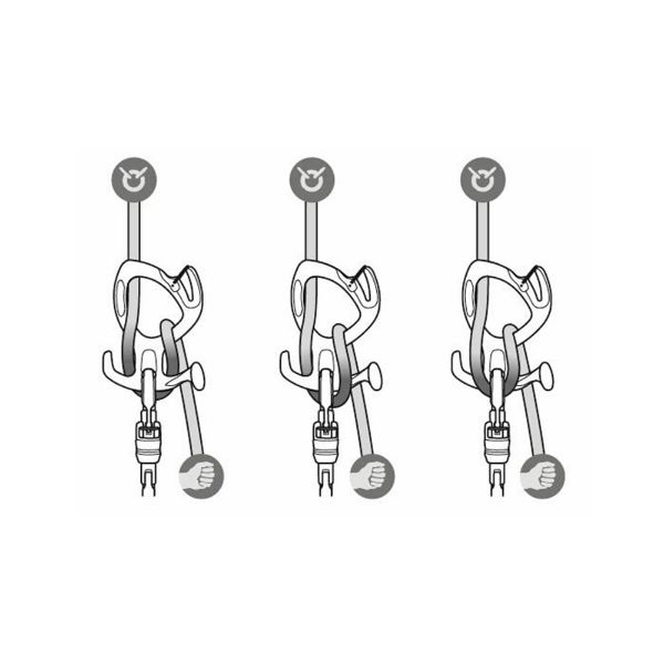 Dispozitiv de coborare Petzl Pirana club verde [4]