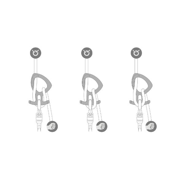 Dispozitiv de coborare Petzl Pirana club verde [3]